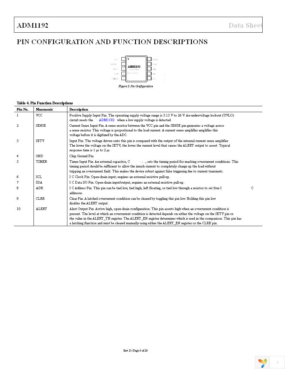 ADM1192-1ARMZ-R7 Page 6