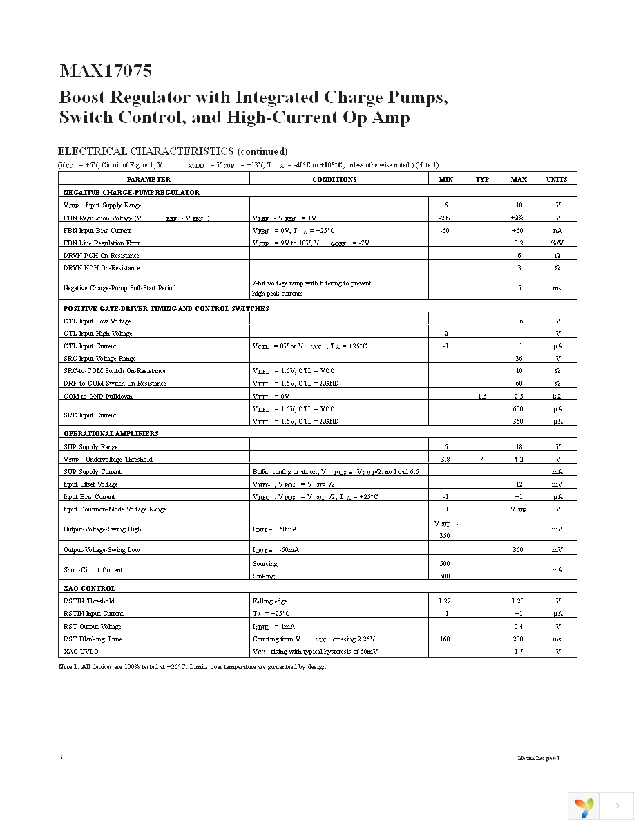 MAX17075ETG+ Page 6