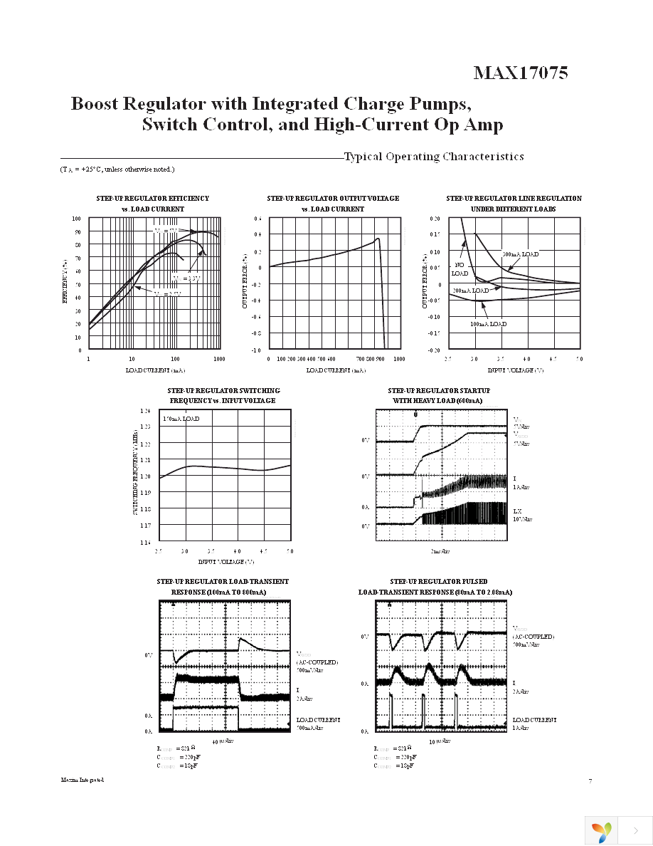 MAX17075ETG+ Page 7