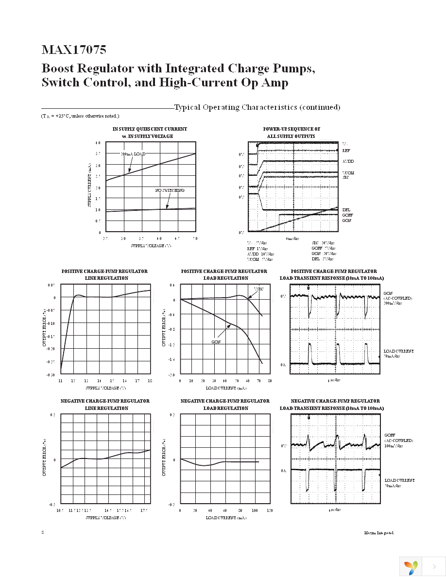 MAX17075ETG+ Page 8