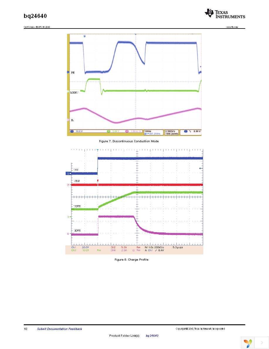 BQ24640RVAR Page 10