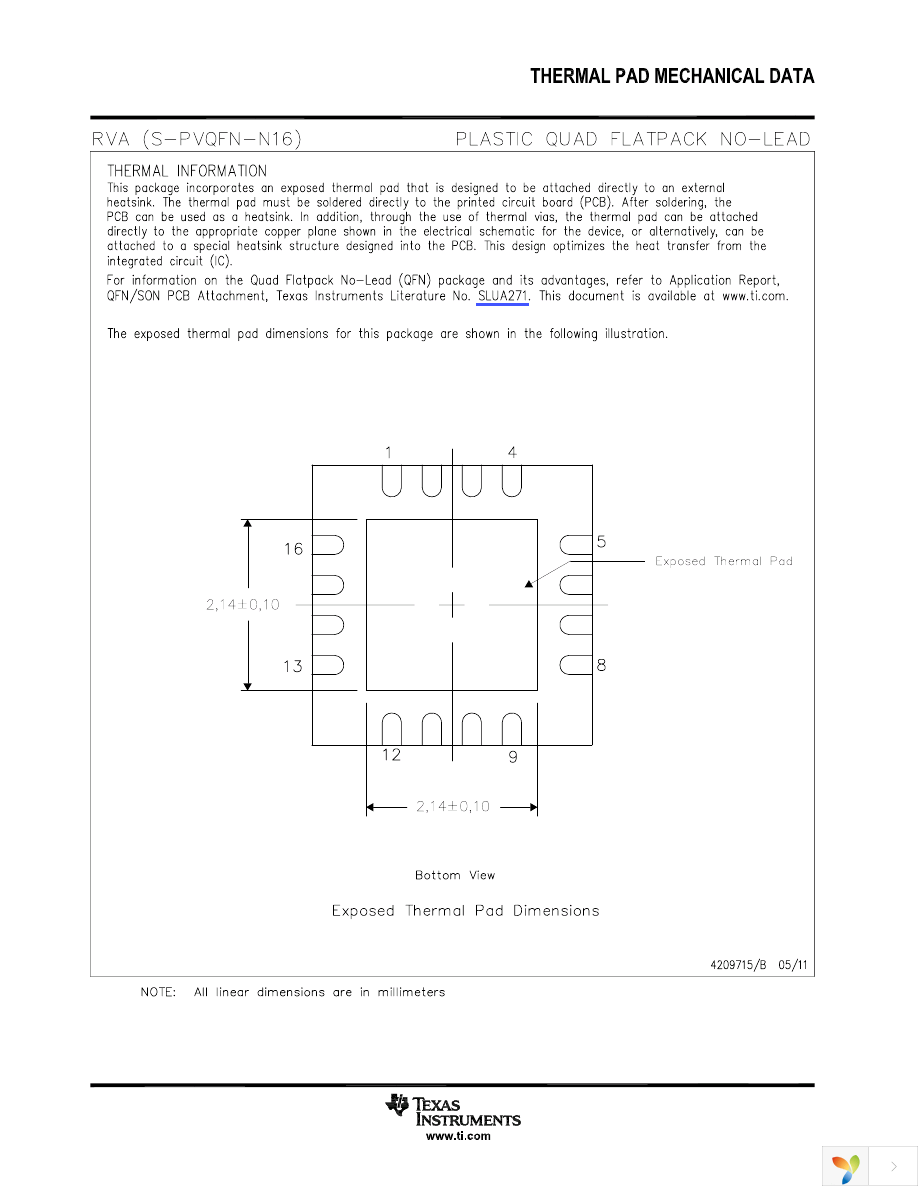 BQ24640RVAR Page 27