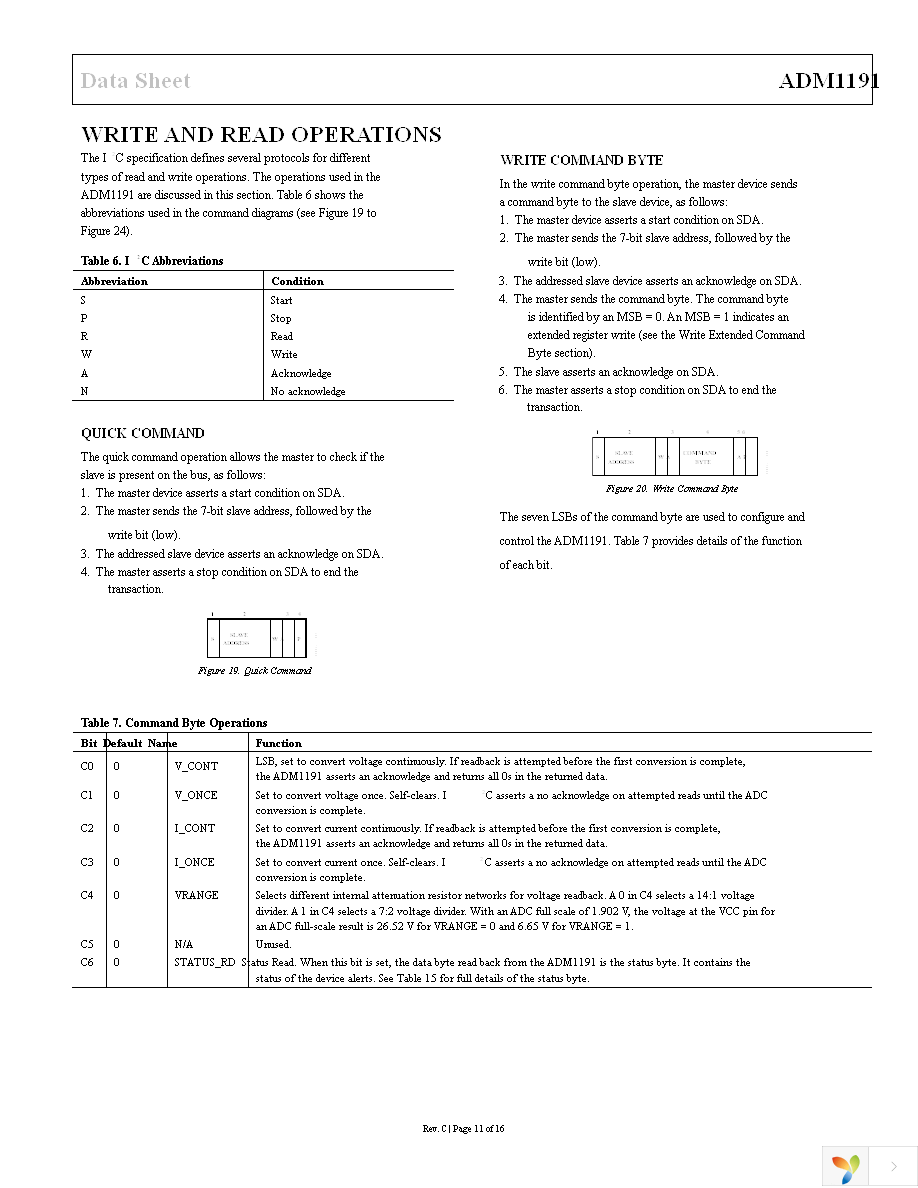 ADM1191-2ARMZ-R7 Page 11