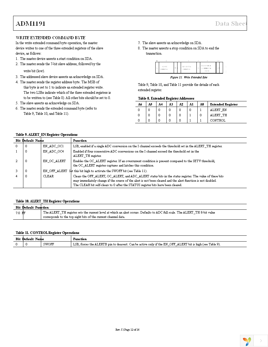 ADM1191-2ARMZ-R7 Page 12