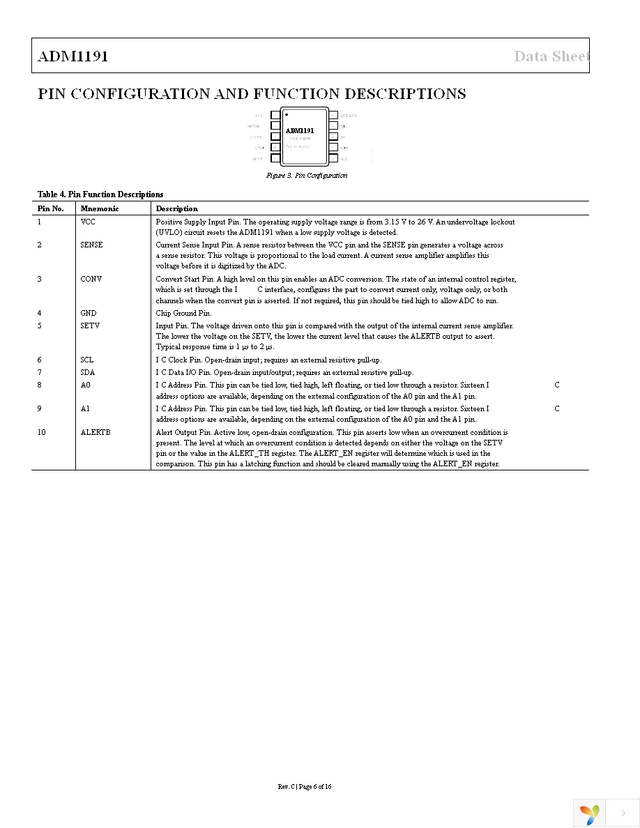 ADM1191-2ARMZ-R7 Page 6