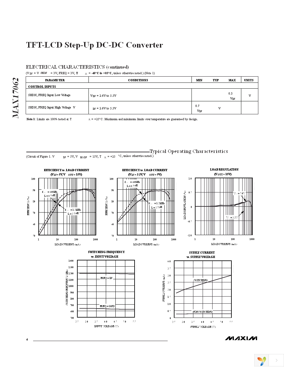 MAX17062ETB+T Page 4