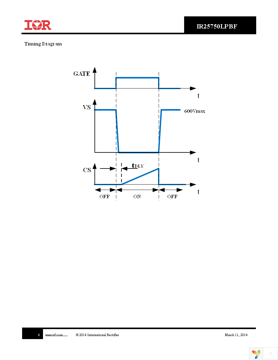 IR25750LTRPBF Page 6