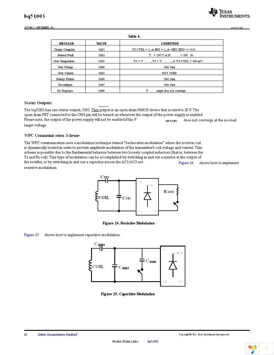 BQ51003YFPT Page 20