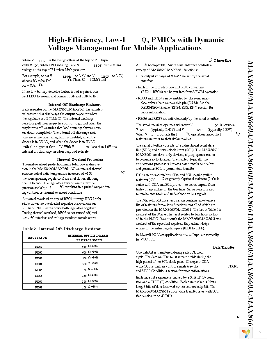 MAX8660ETL+T Page 33