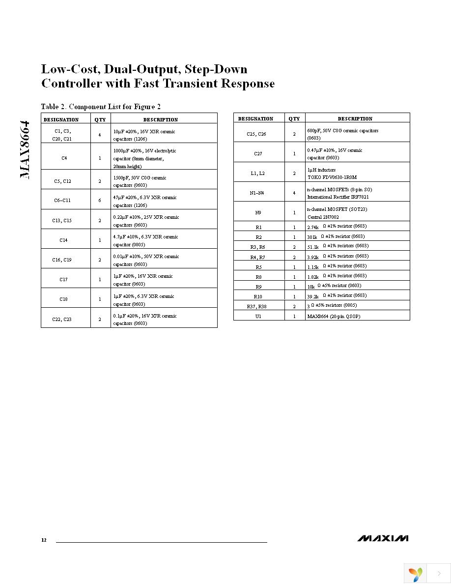 MAX8664AEEP+ Page 12