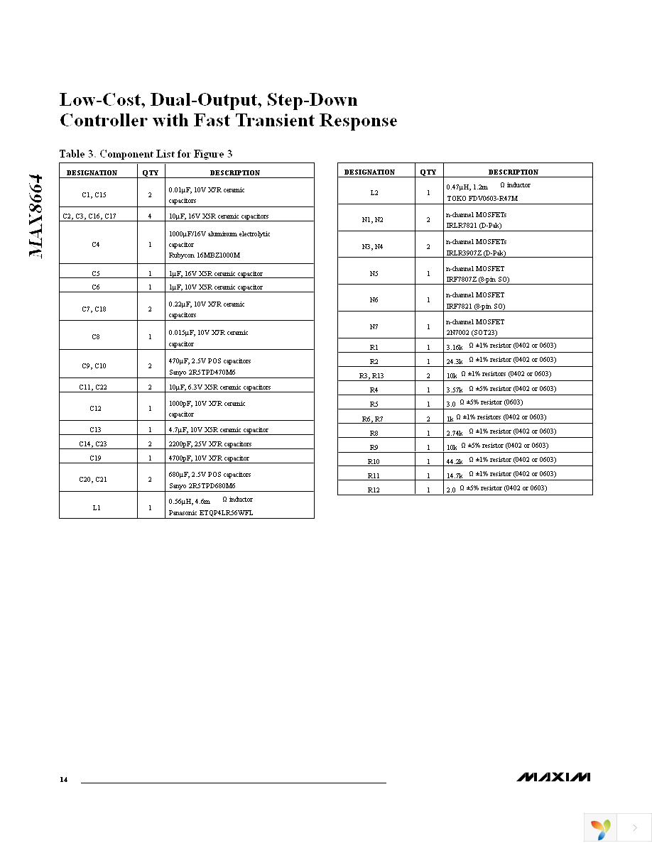 MAX8664AEEP+ Page 14