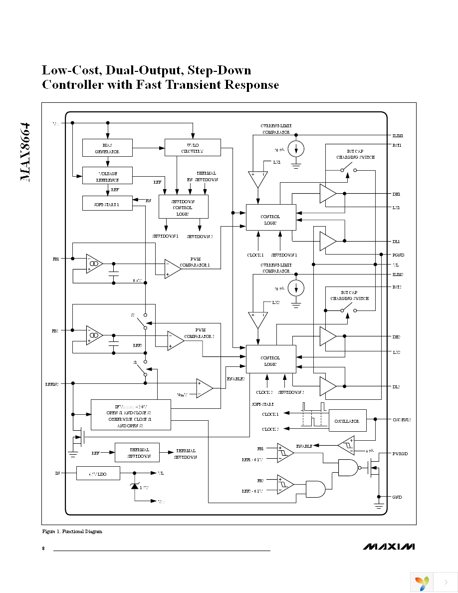 MAX8664AEEP+ Page 8