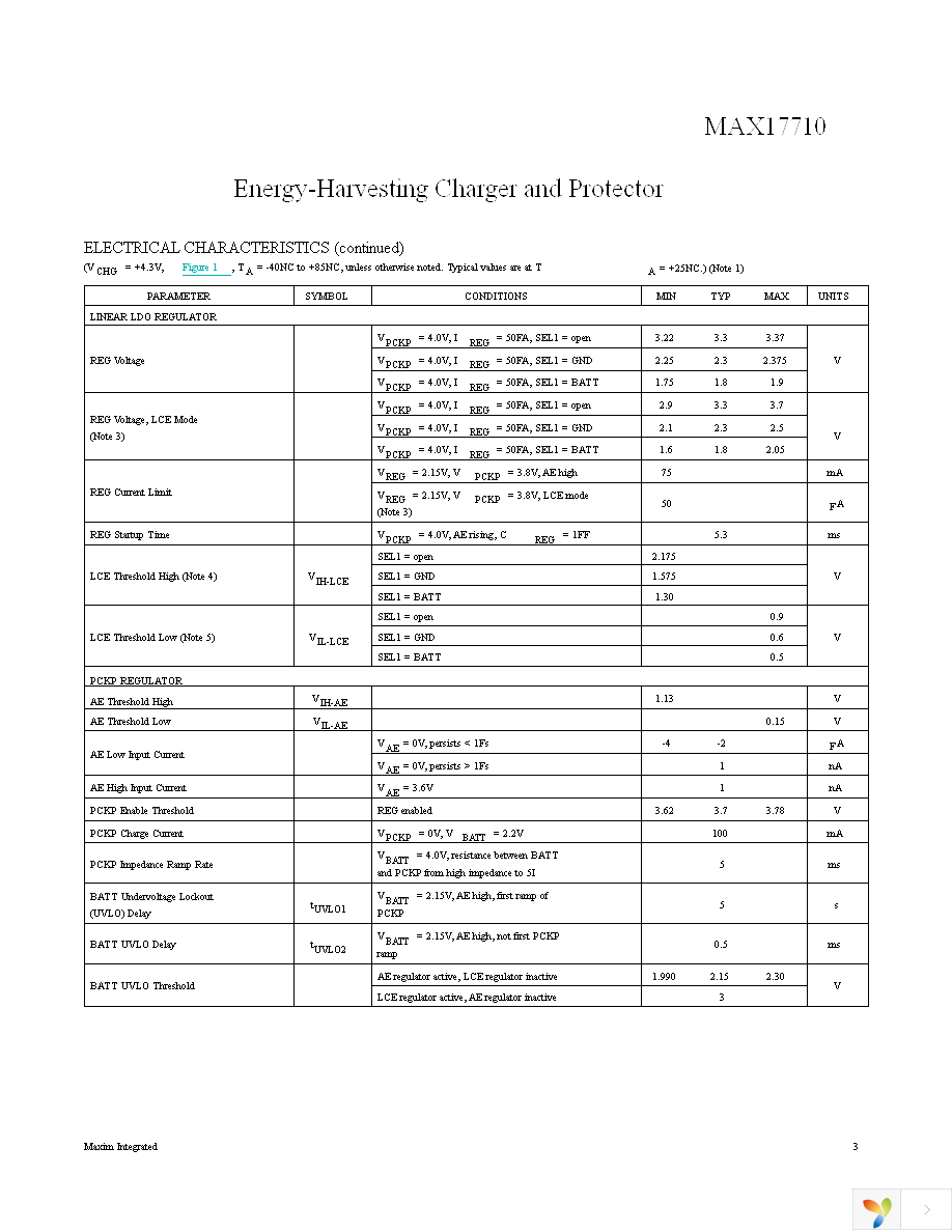 MAX17710GB+T Page 3