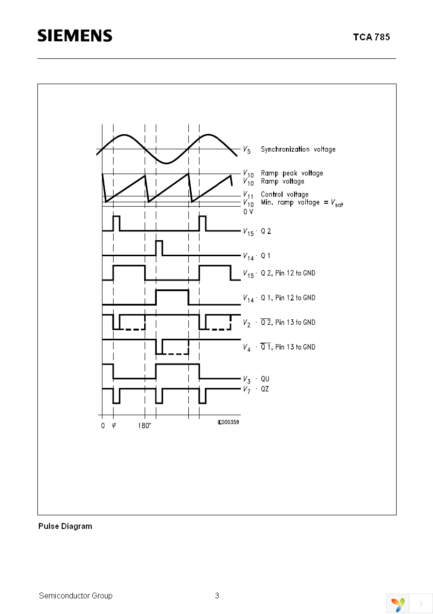 TCA785 Page 3