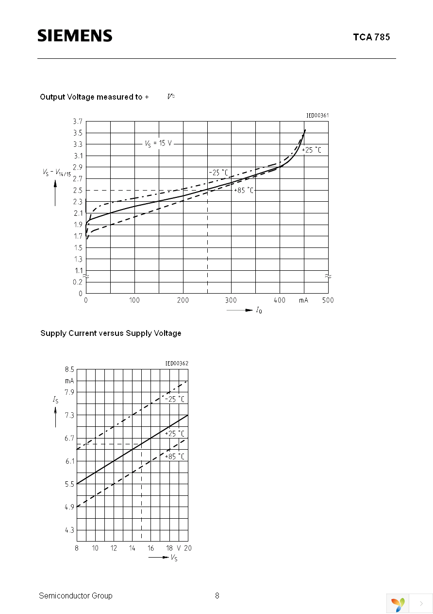 TCA785 Page 8