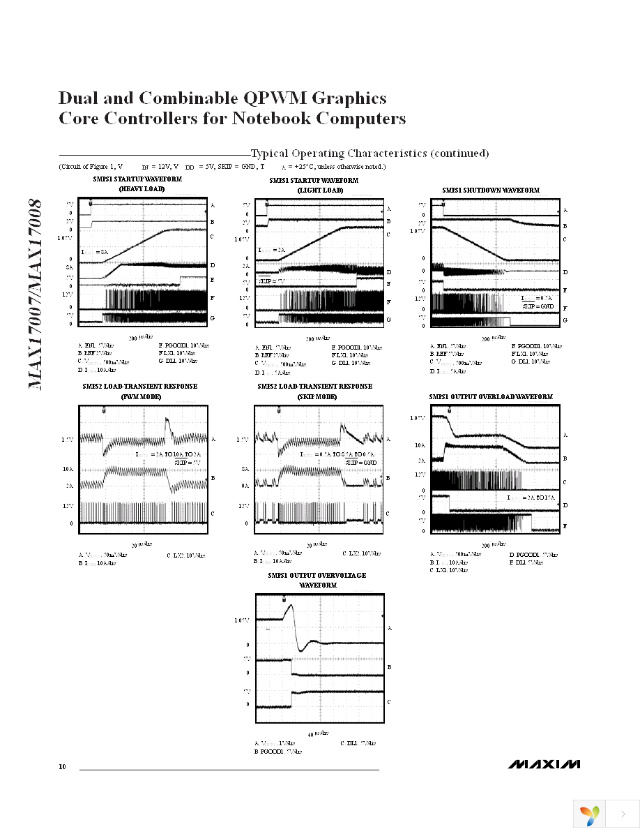 MAX17007AGTI+ Page 10