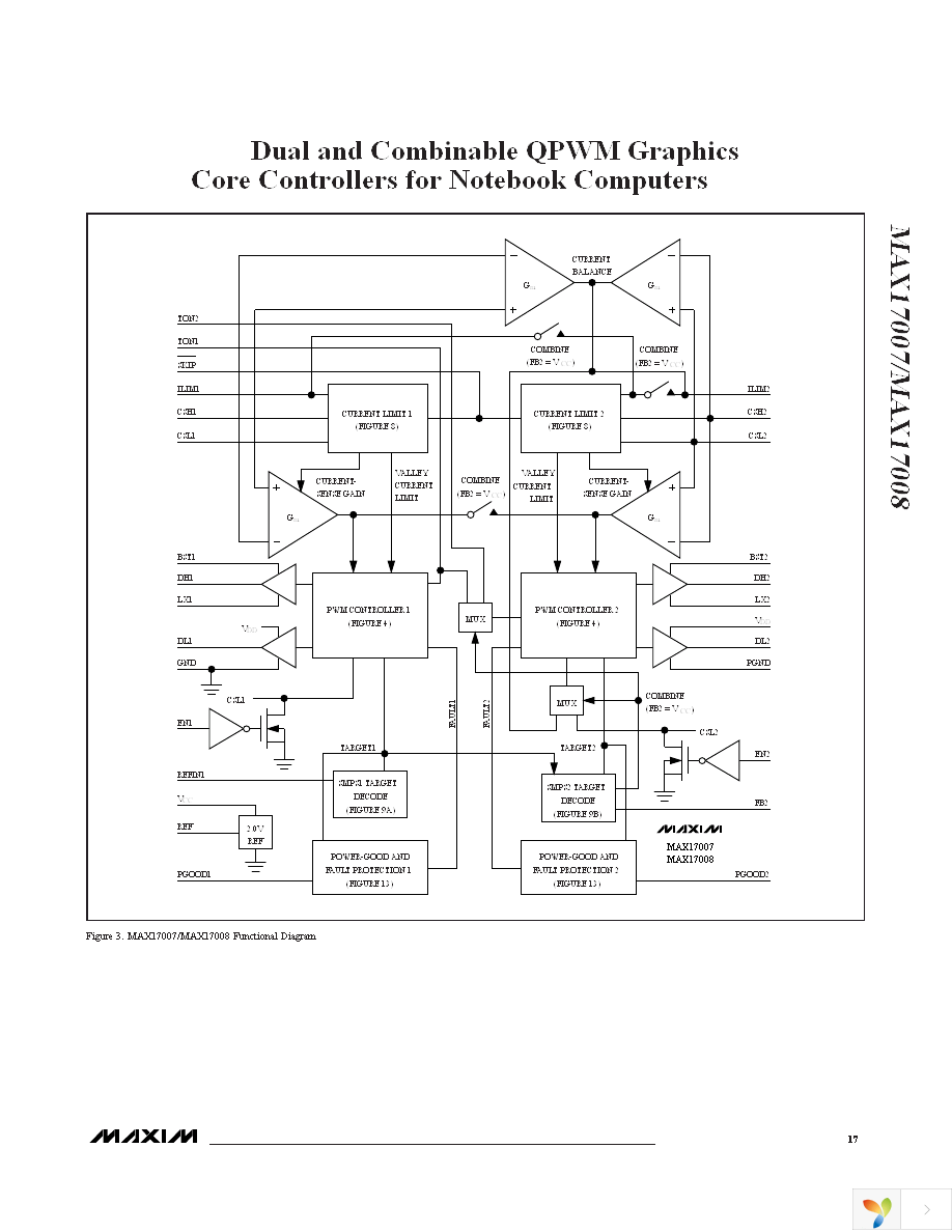 MAX17007AGTI+ Page 17