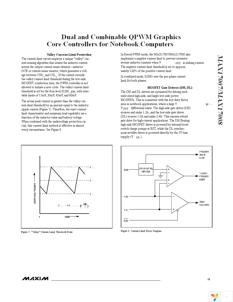 MAX17007AGTI+ Page 23