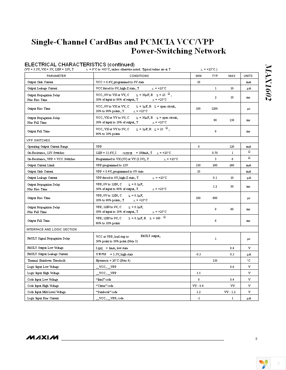 MAX1602EEE+ Page 3