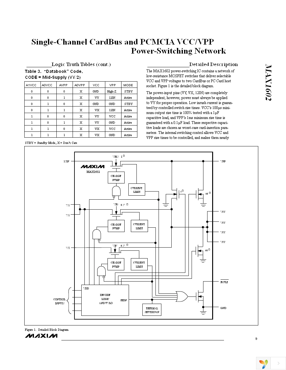 MAX1602EEE+ Page 9