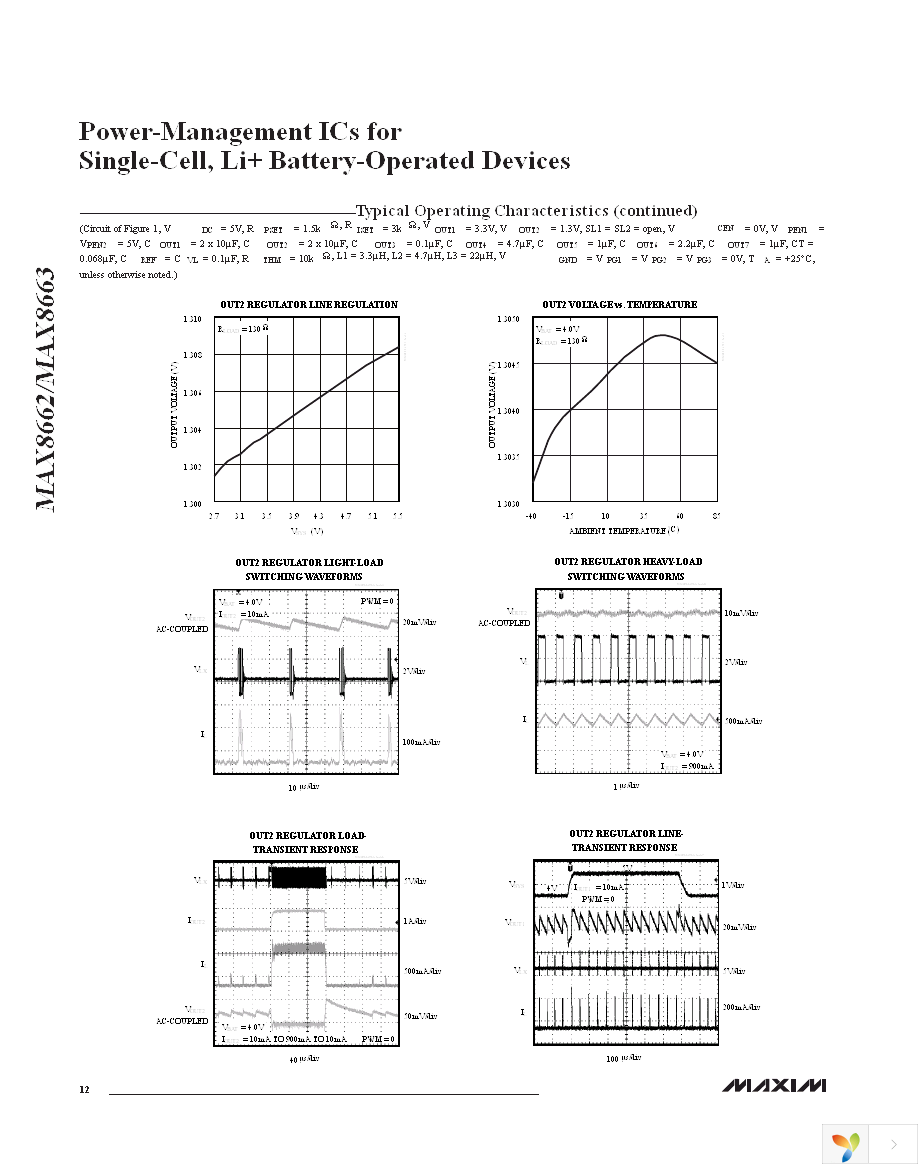 MAX8663ETL+ Page 12