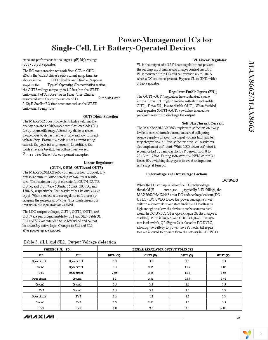 MAX8663ETL+ Page 29