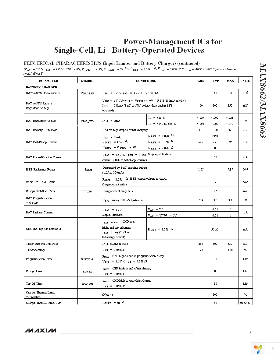 MAX8663ETL+ Page 3