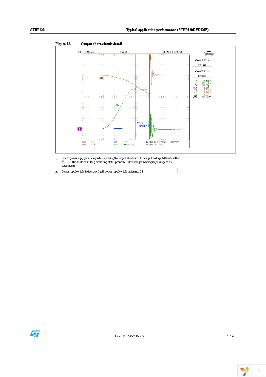 STBP120AVDK6F Page 23