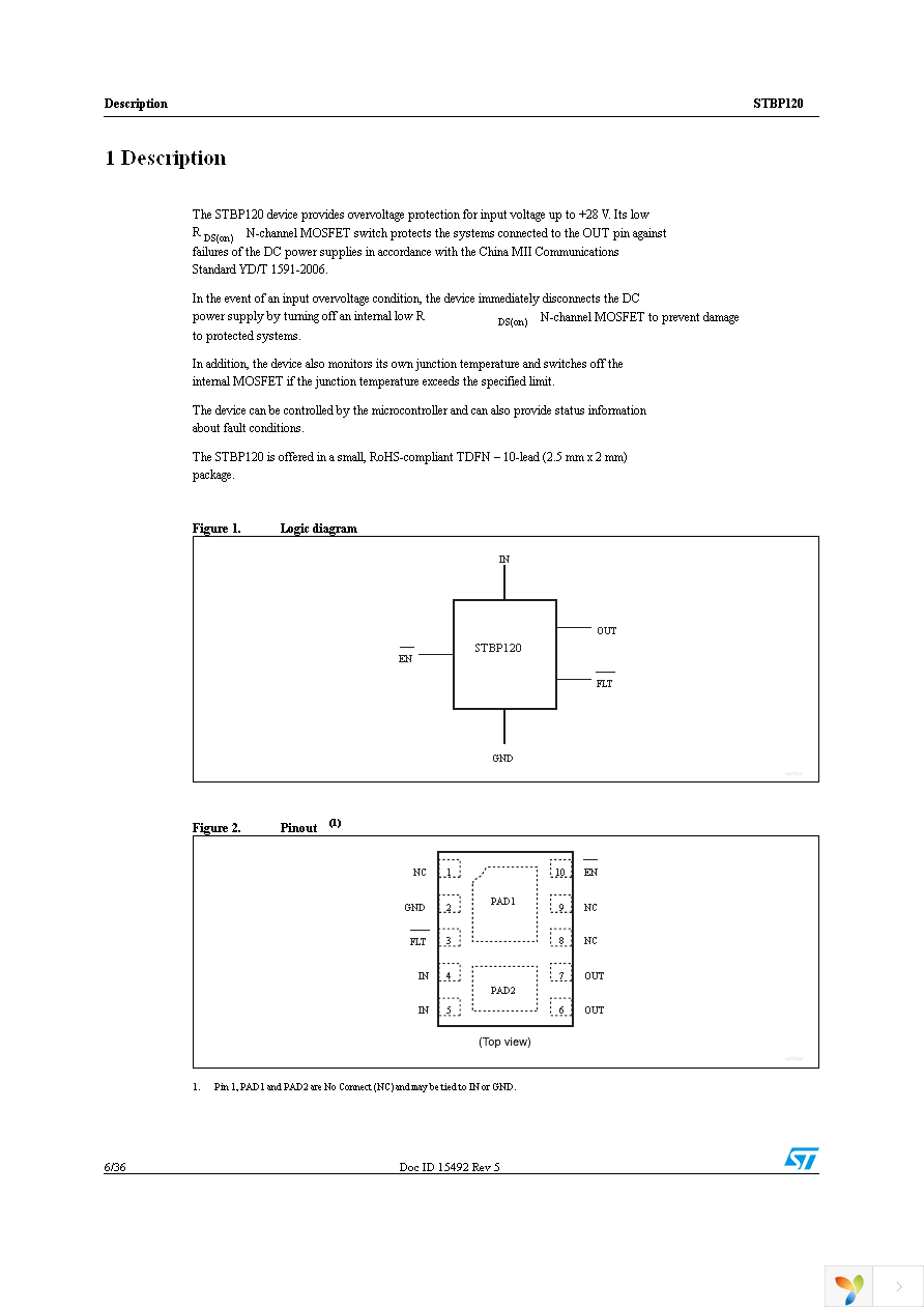 STBP120AVDK6F Page 6