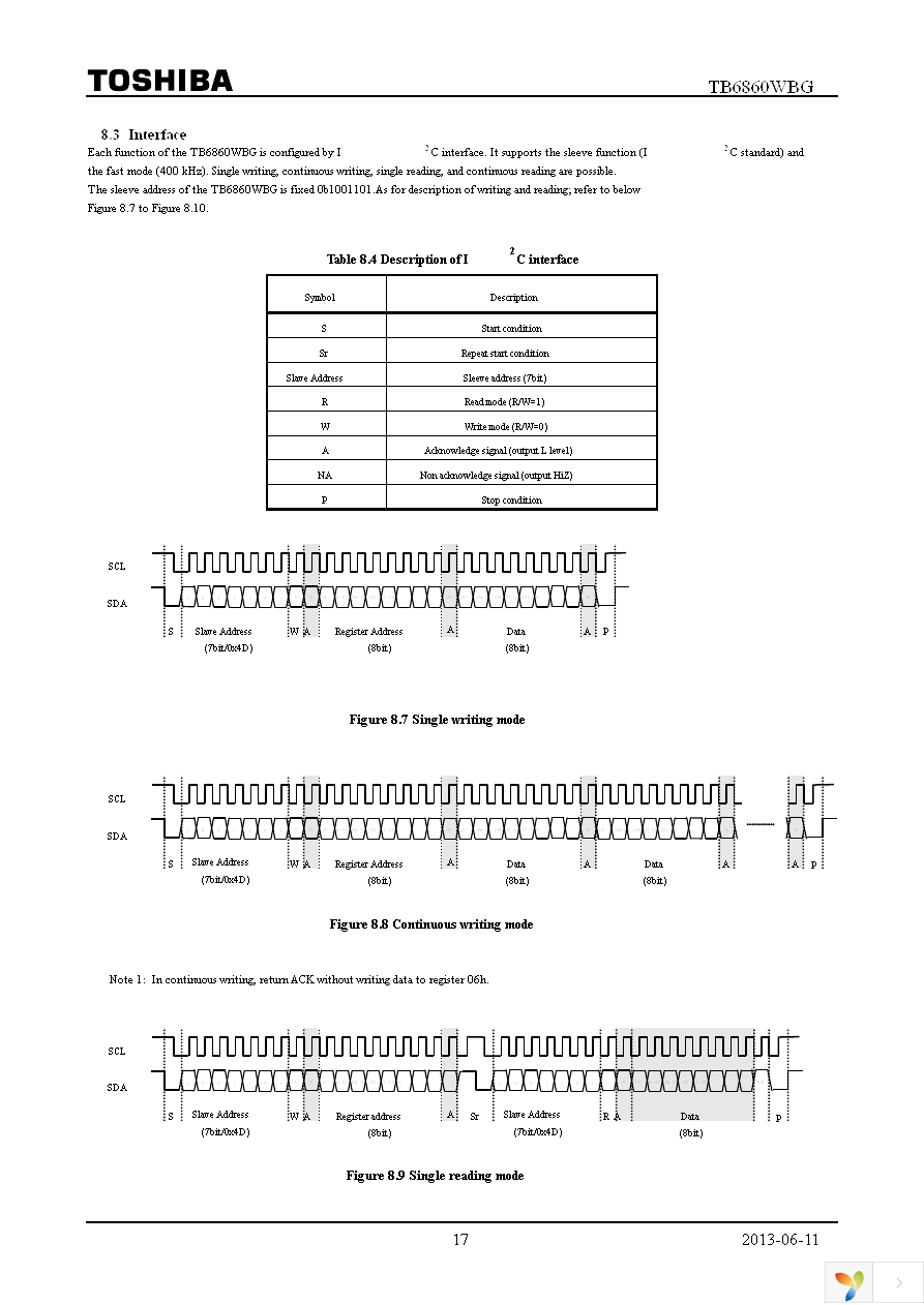 TB6860WBG,EL Page 17