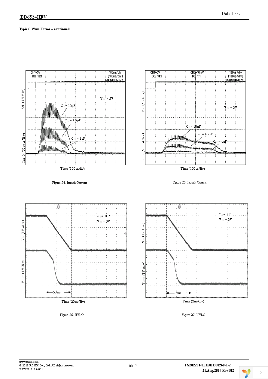 BD6524HFV-TR Page 10