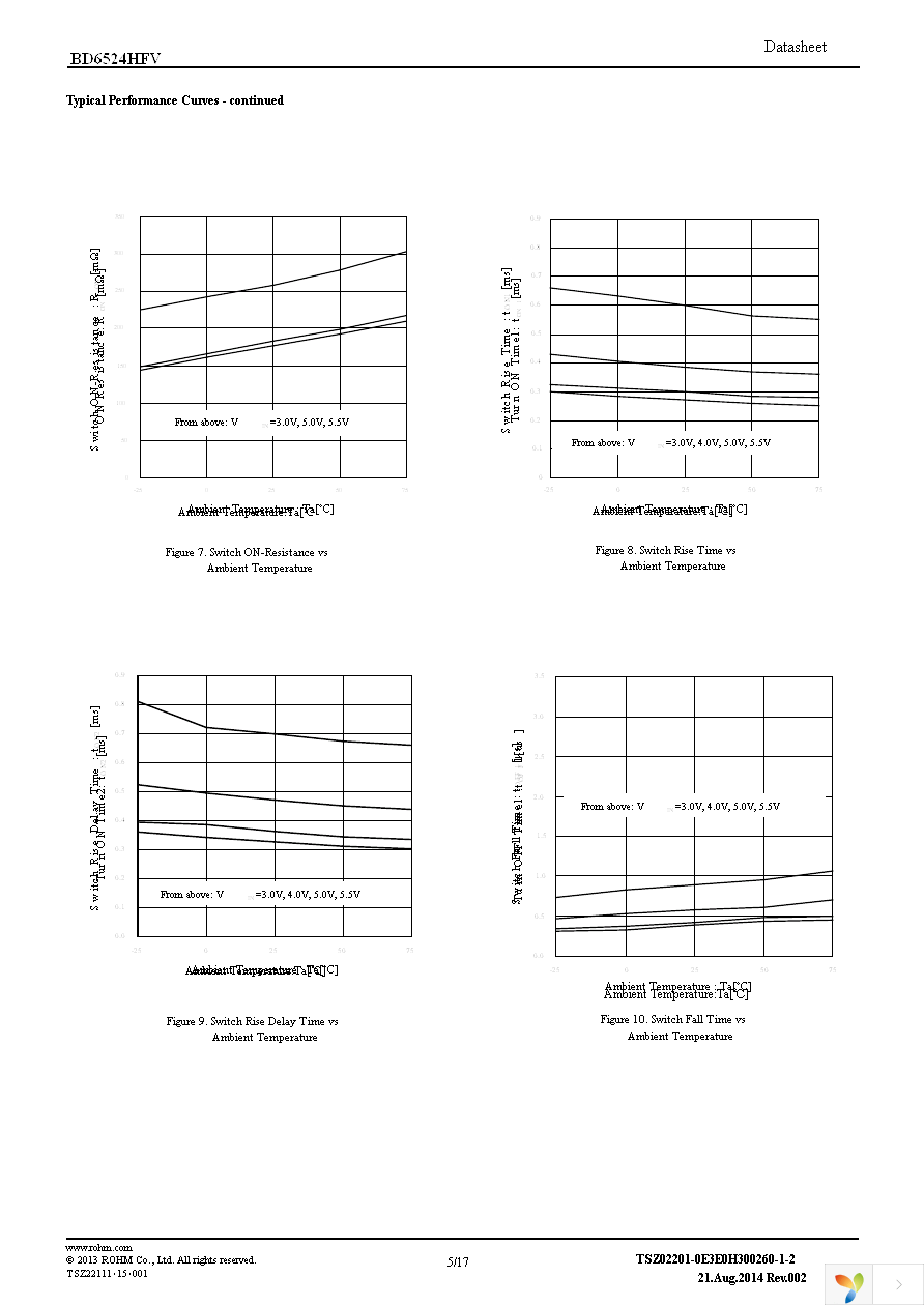 BD6524HFV-TR Page 5