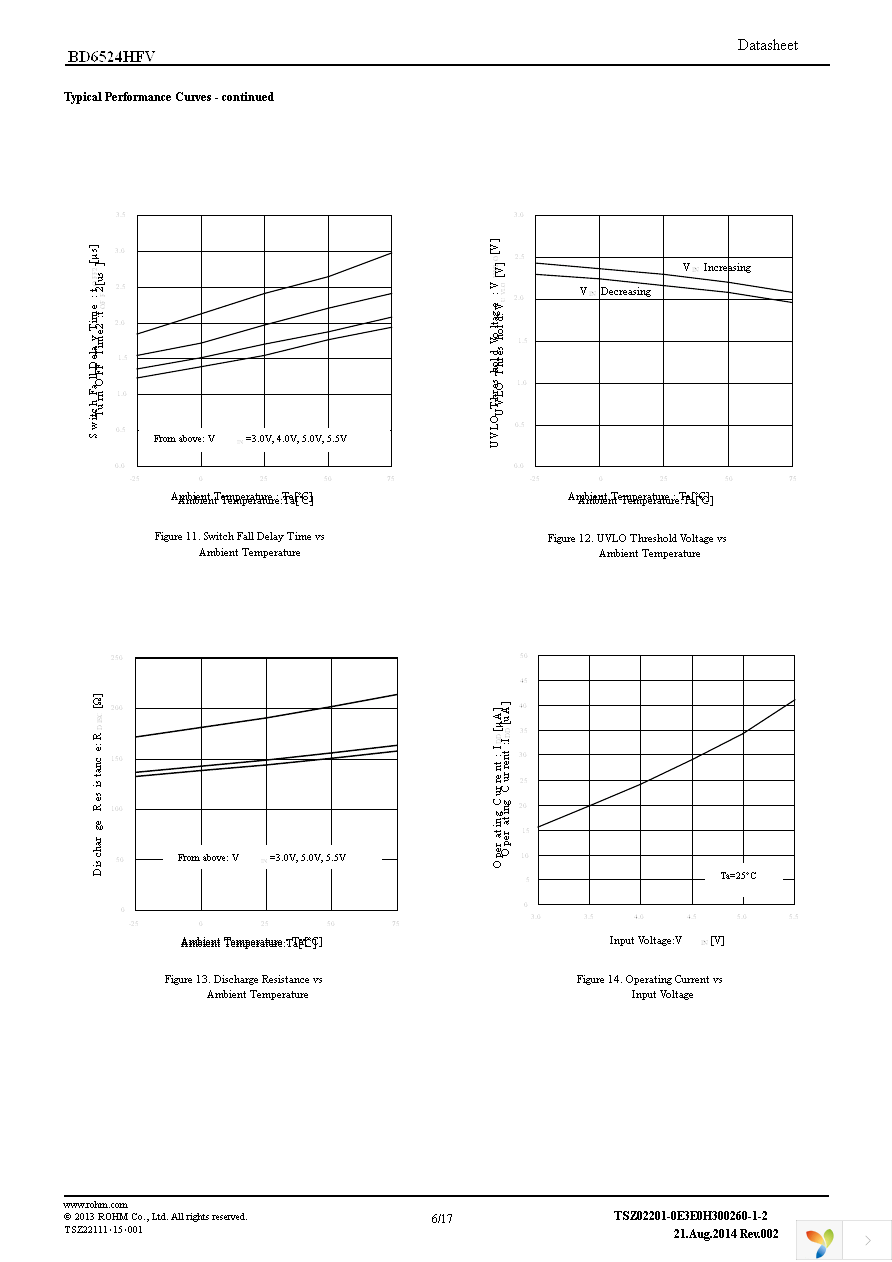 BD6524HFV-TR Page 6