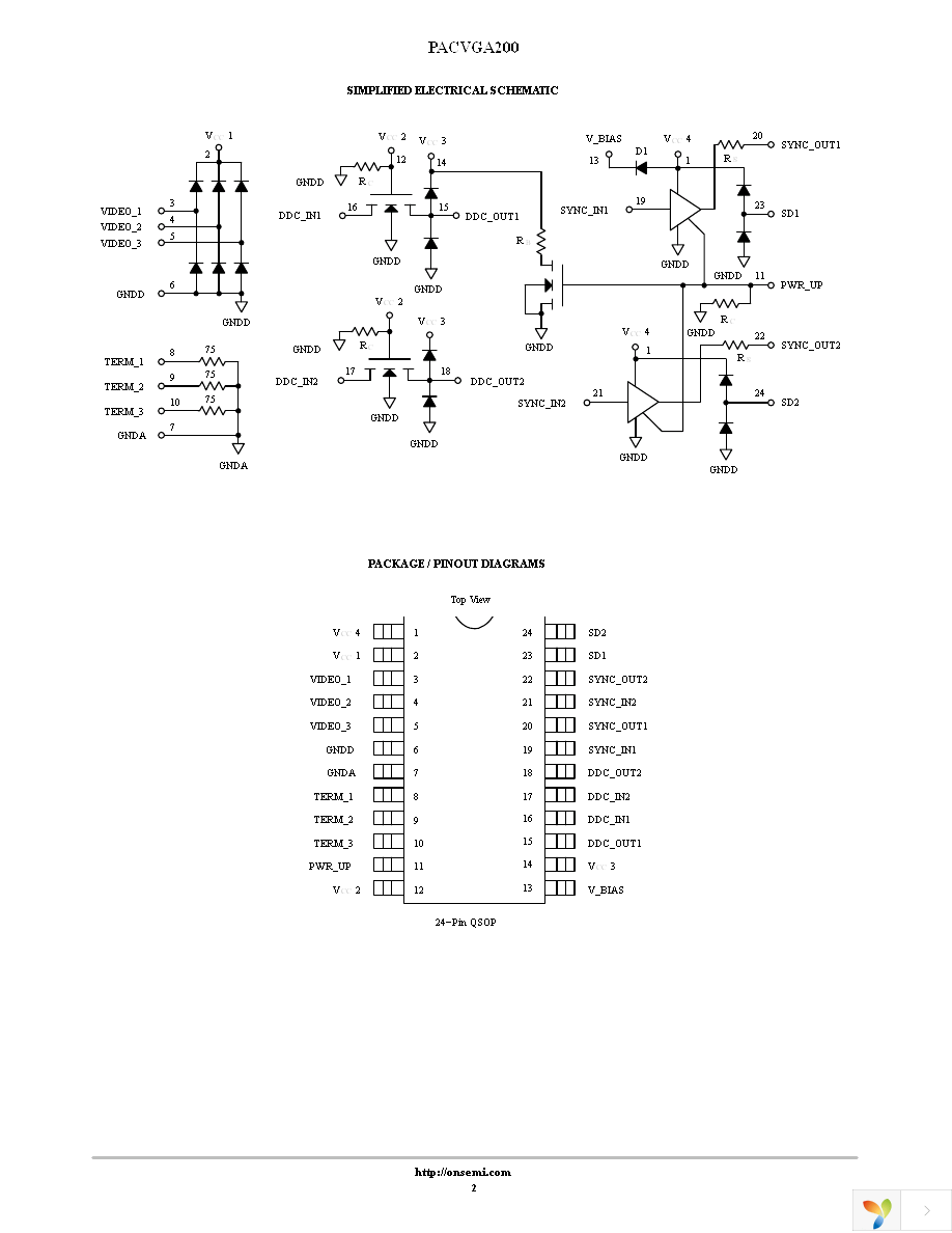 PACVGA200QR Page 2