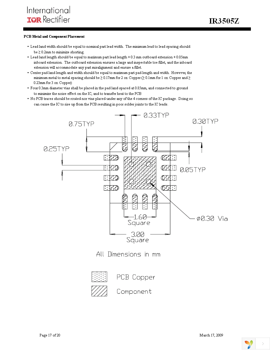 IR3505ZMTRPBF Page 17