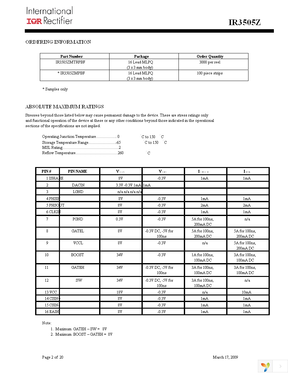 IR3505ZMTRPBF Page 2