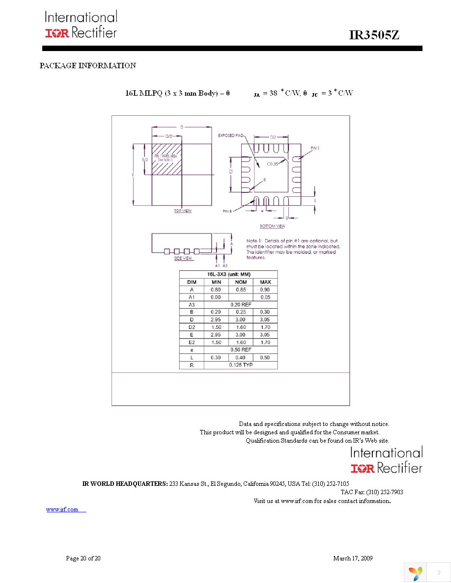 IR3505ZMTRPBF Page 20