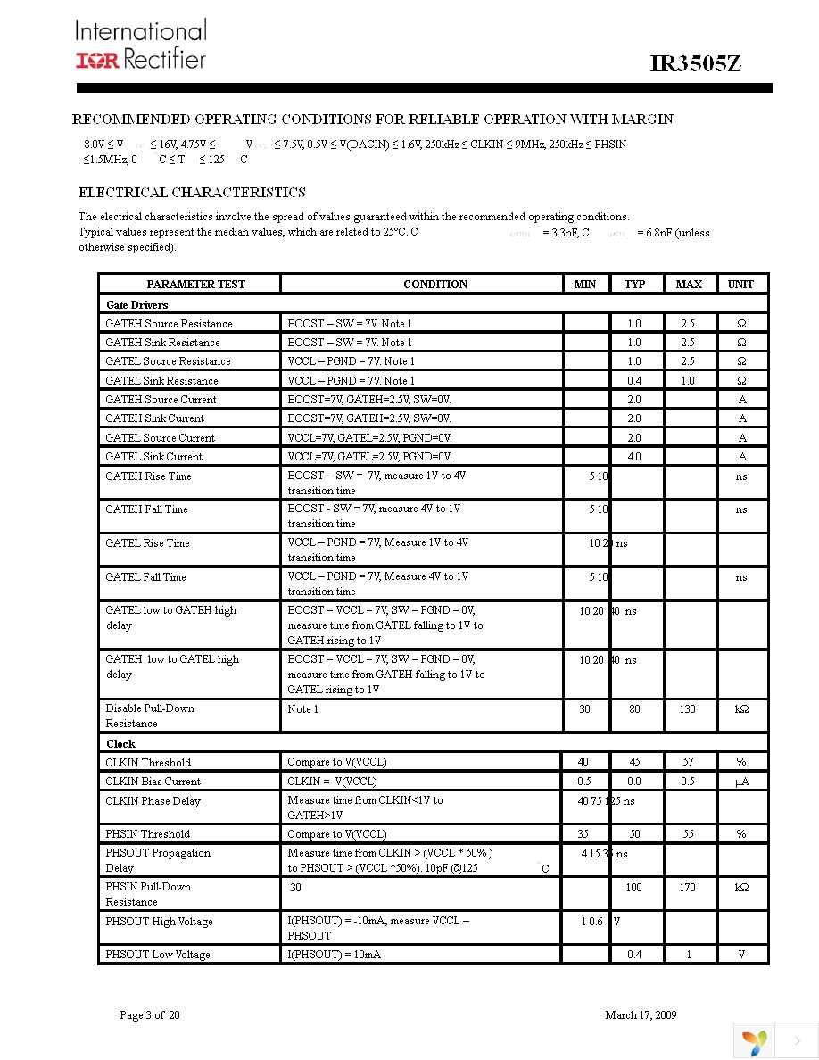 IR3505ZMTRPBF Page 3