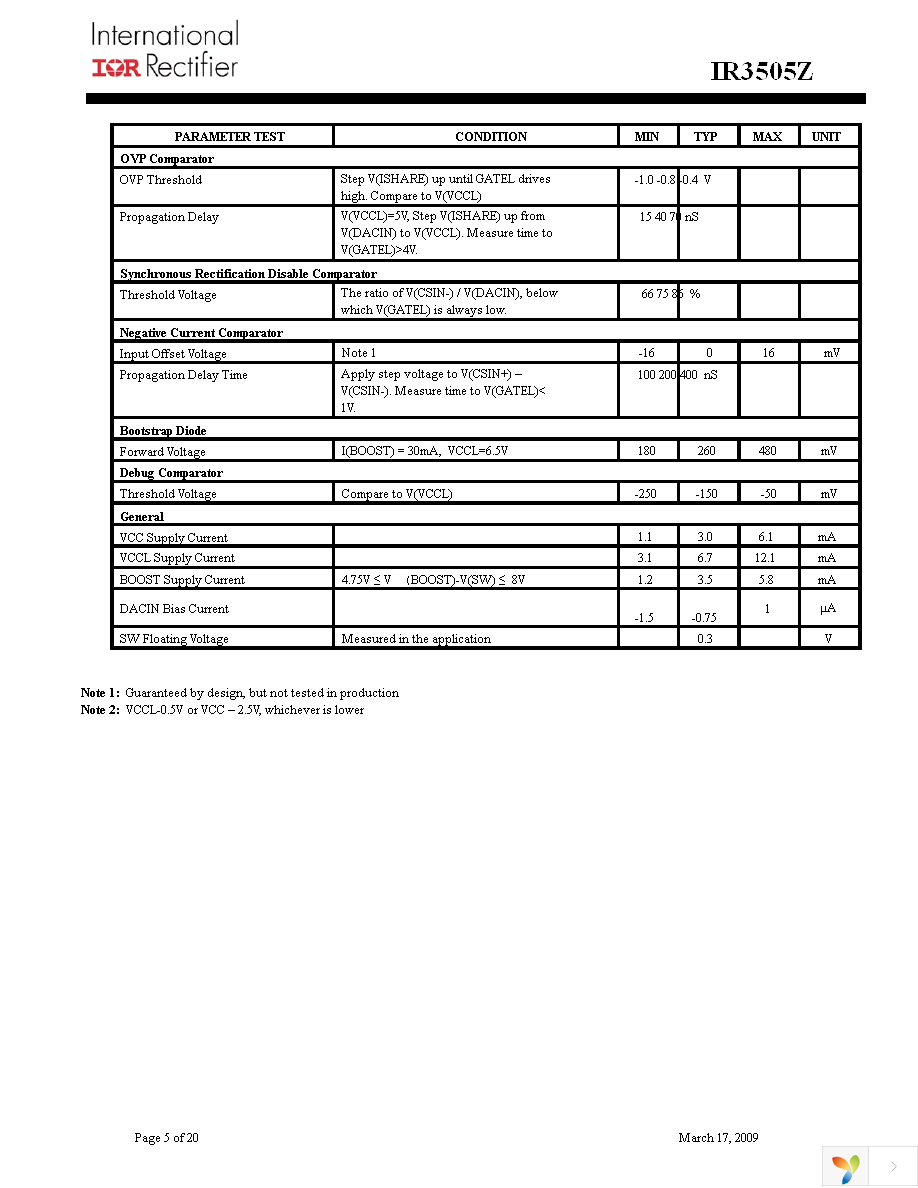 IR3505ZMTRPBF Page 5