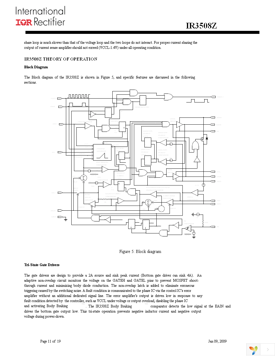 IR3508ZMTRPBF Page 11