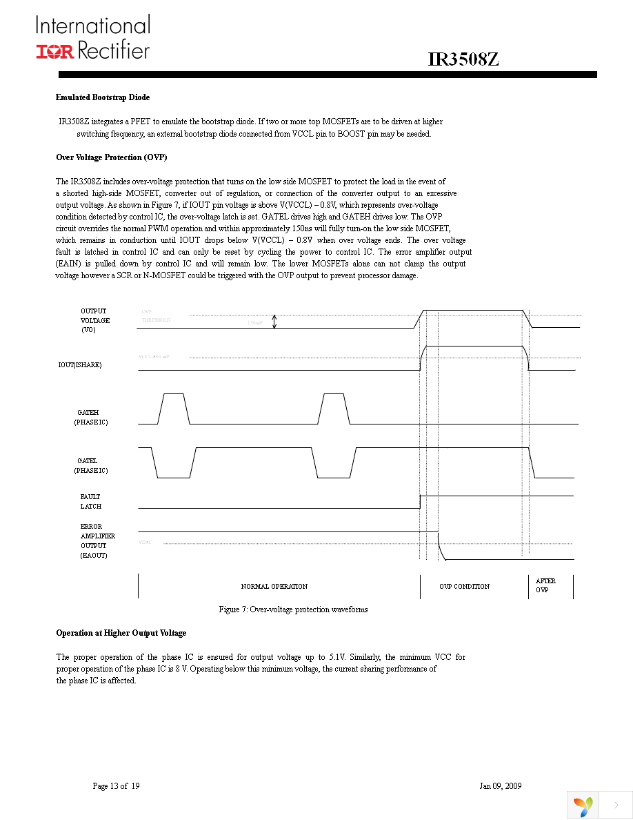 IR3508ZMTRPBF Page 13