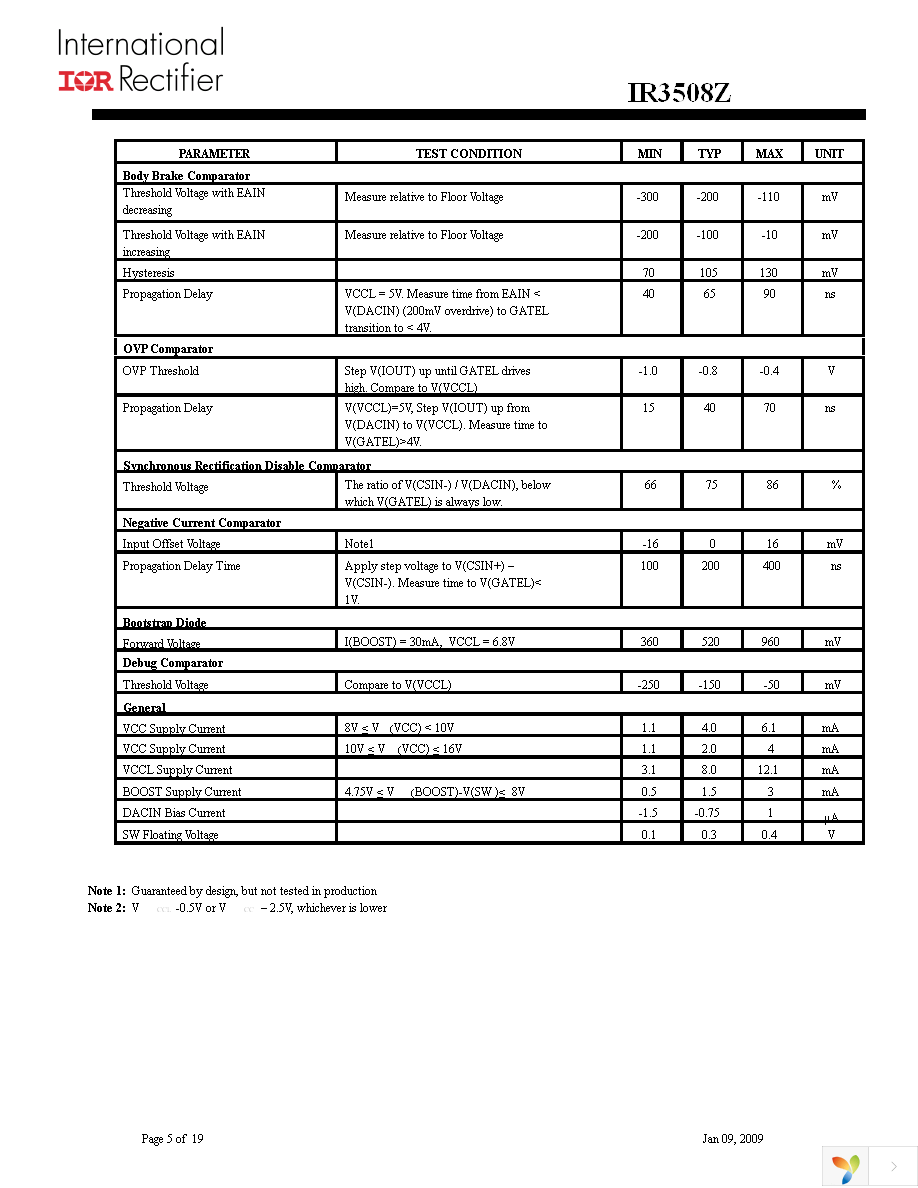 IR3508ZMTRPBF Page 5