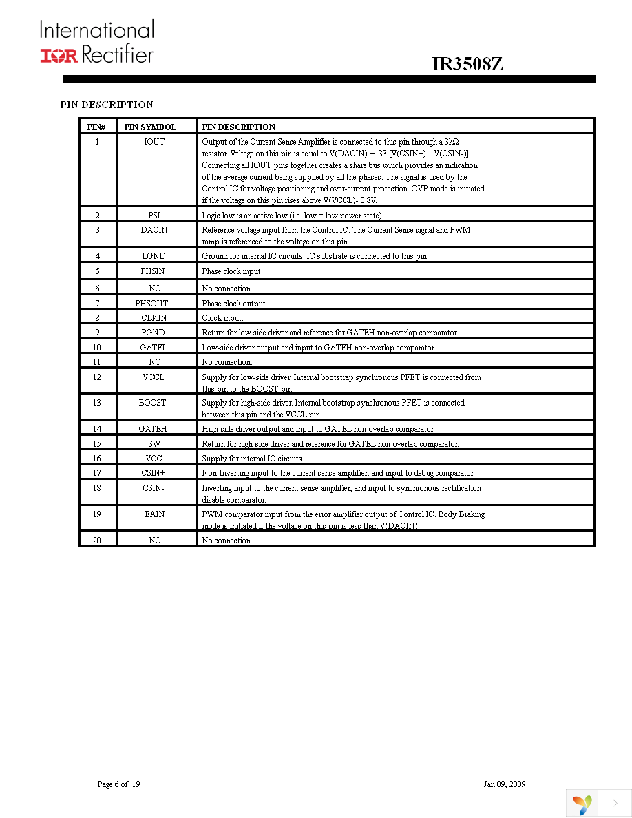 IR3508ZMTRPBF Page 6