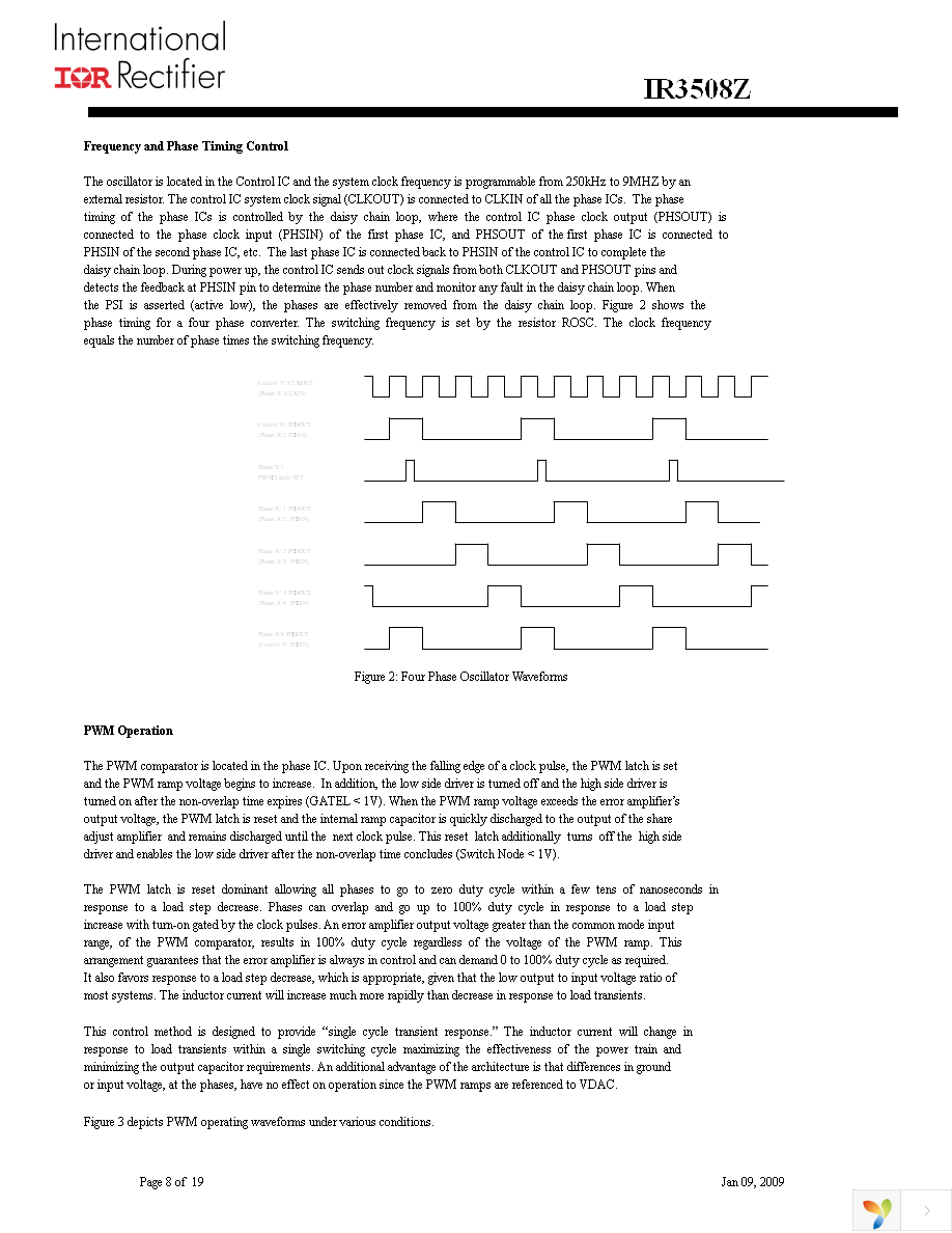 IR3508ZMTRPBF Page 8