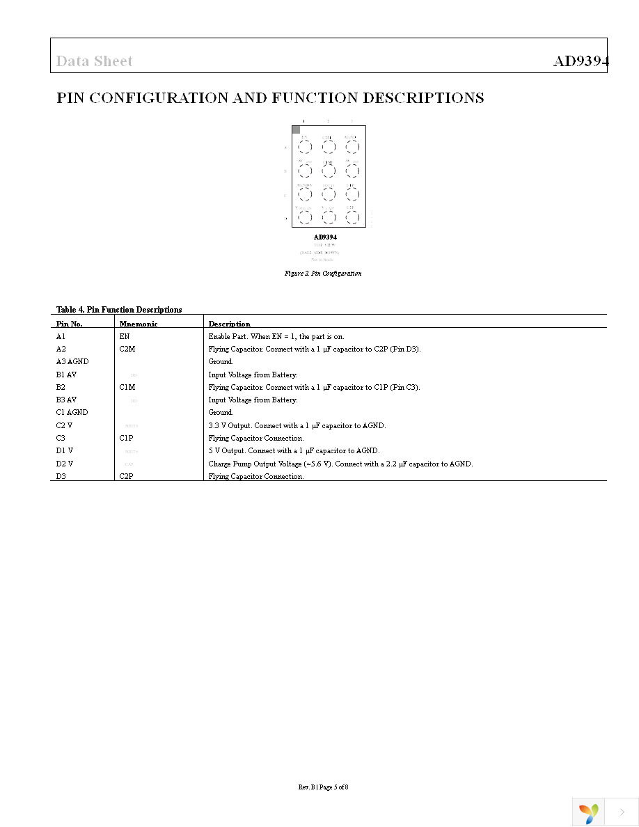 AD9394BCBZ-R7 Page 5