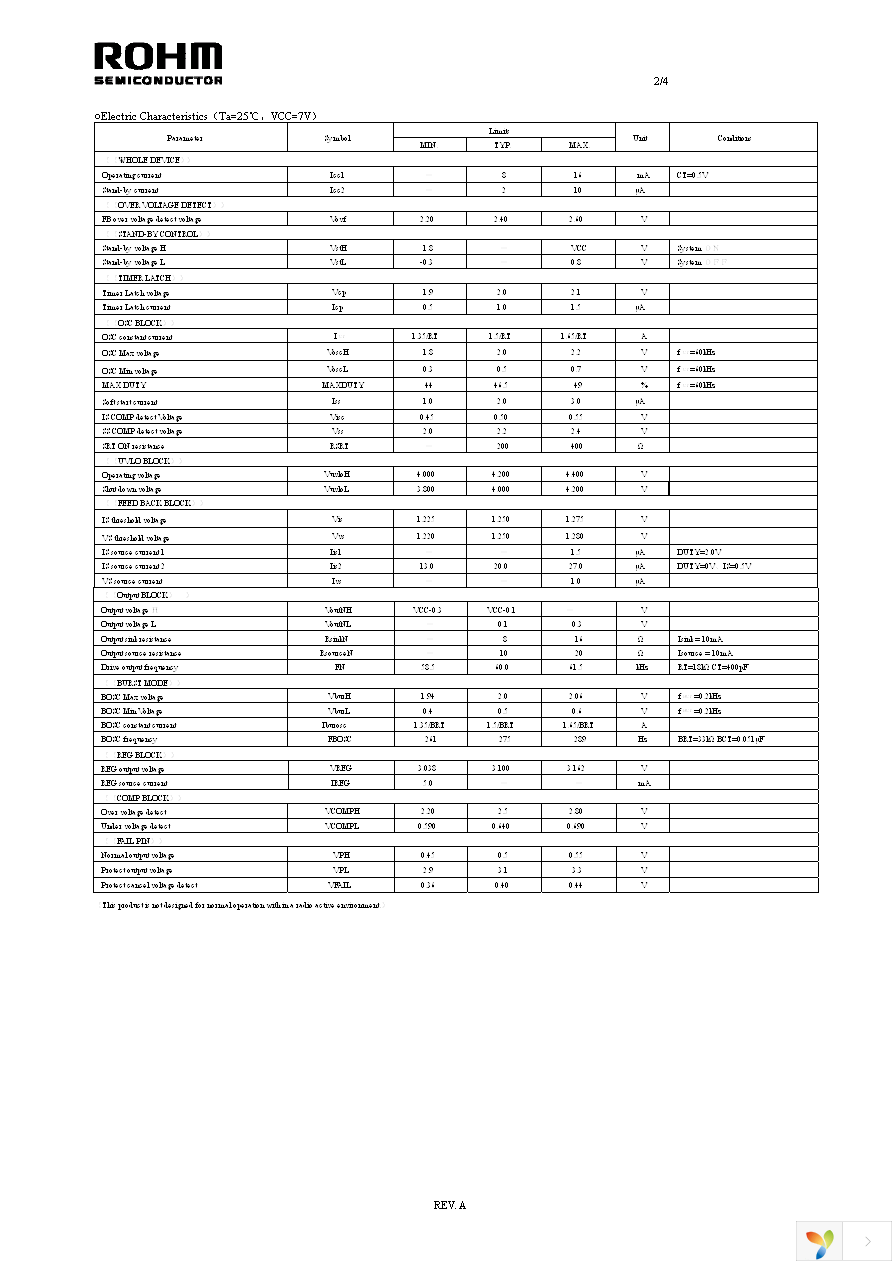 BD9882FV-E2 Page 2