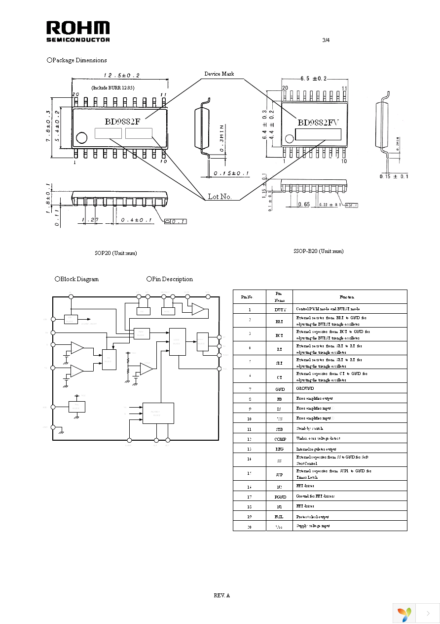 BD9882FV-E2 Page 3