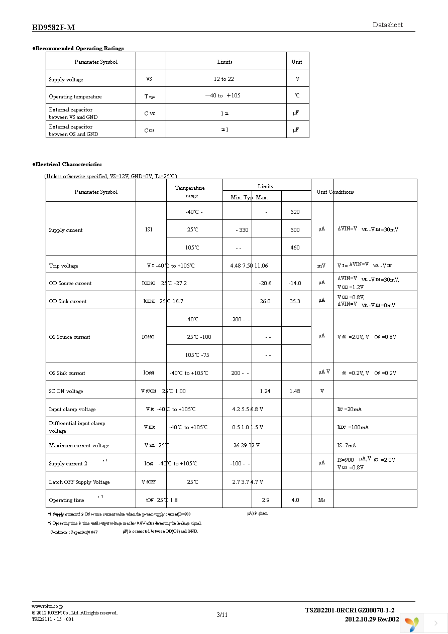 BD9582F-ME2 Page 3