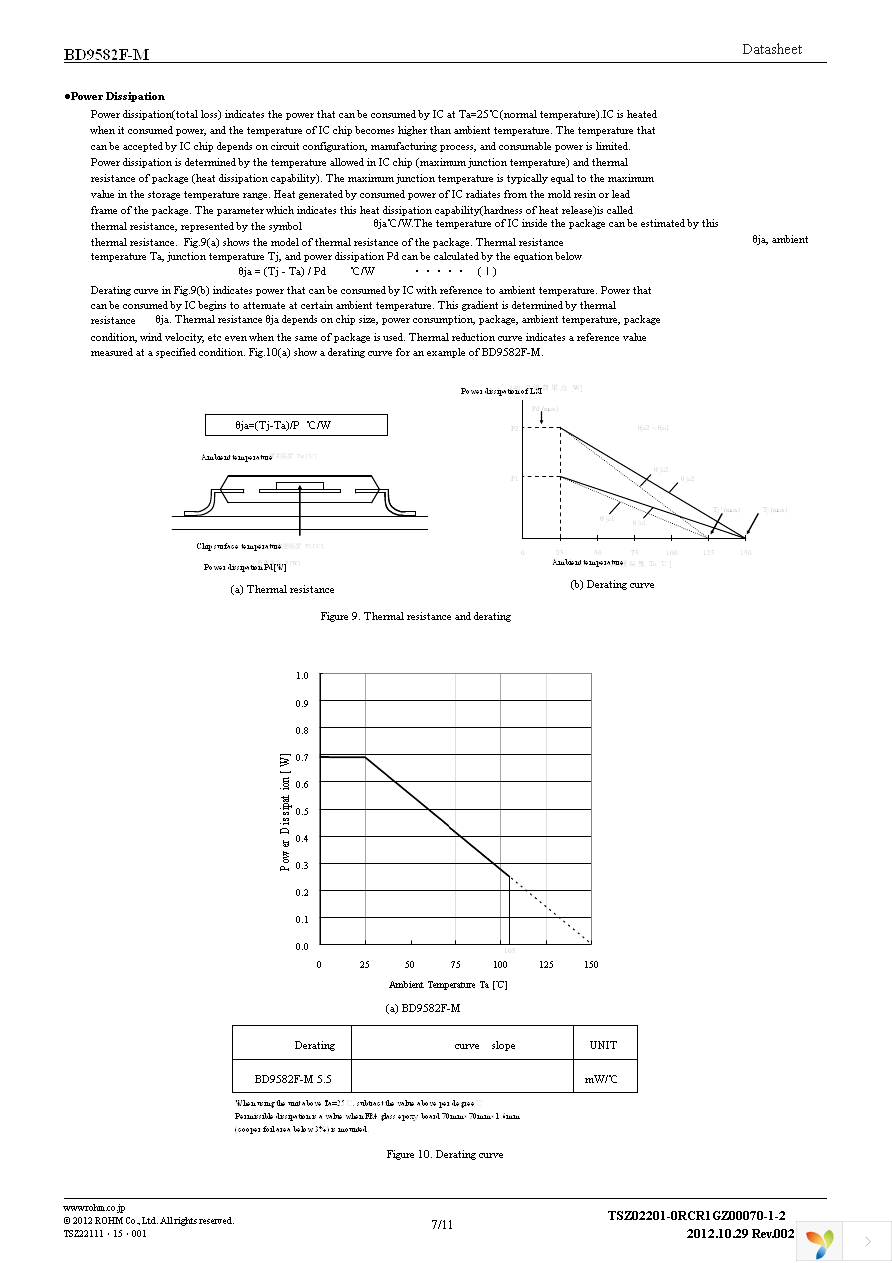 BD9582F-ME2 Page 7