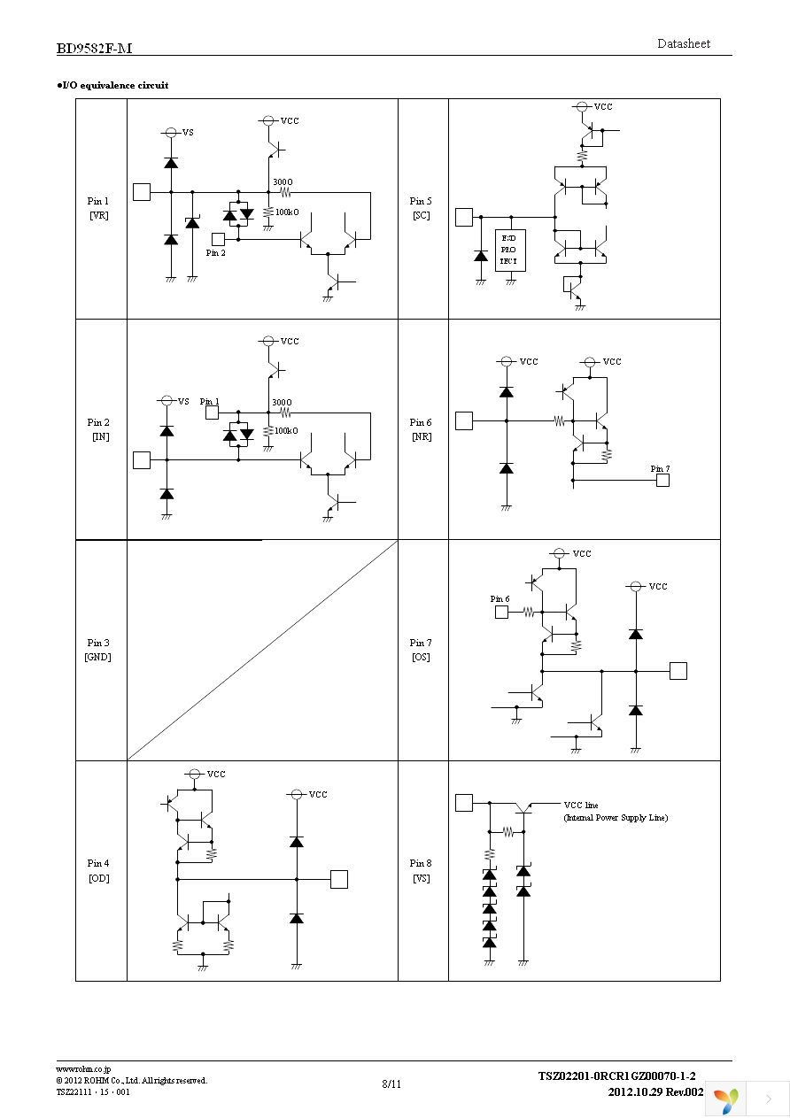 BD9582F-ME2 Page 8